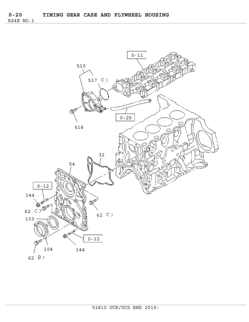 Partial Engine